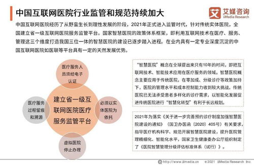 艾媒咨詢2021年中國互聯網醫院行業發展研究報告 洞察趨勢、解讀挑戰與展望未來